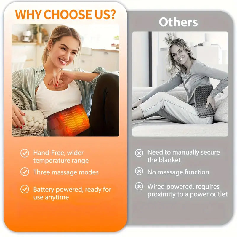 Cordless Heated Waist Massager Belt with Lumbar Support, 3 Heat & Vibration Modes, Adjustable & Wearable Under Clothes, USB Rechargeable