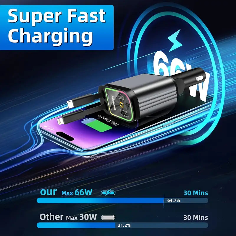 Car Charger with 4-in-1, 66W, USB C Car Charger, 180° Free Direction Adjustment, Anti-Tangle Rebound Design, Starlight Four-in-One Telescopic Car Charger USB-C Dual Fast Charging Compatible with iPhone 16-13/iPad/Android Universal Fit All Vehicles