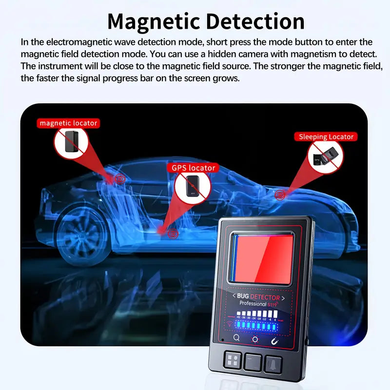 Privacy Protection Detector, Hidden Camera Finder, Anti-Theft GPS Tracker, Remote Magnetic and Infrared Sensor, Adjustable Sensitivity with Vibration Alerts, USB Rechargeable Lithium Polymer Battery