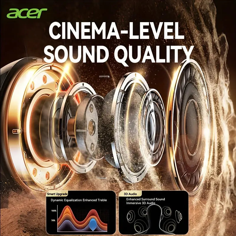 True Wireless Earbuds with LCD Touch Screen, Long Battery Life, High-Quality Sound, Comfortable Deep Bass, USB Type-C Charging, Ideal for Gaming & Calls, New Wireless 5, 4 Faster and Stable Headphones, Compact Design, Earbuds Wireless