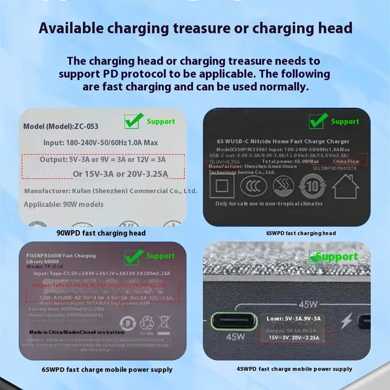 Type C to DC 5521, Dual-Button Adjustable 5V/9V/12V/15V/20V Power Boost Cable with 34 Adapter Adapters, Suitable for Routers, Speakers, Printers, Laptops,