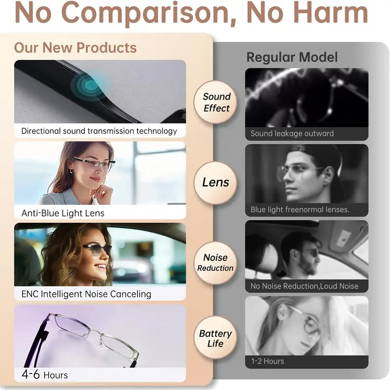 Smart Audio Glasses with Photochromic Lenses, Touch Control, Built-in Mic & Open-Ear Music, Anti-Blue Light, Rechargeable Battery for Office, Outdoor, Sports, Driving - Ideal Holiday Gift
