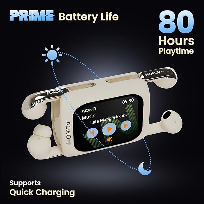 ACwO Fire Prime TWS Earbuds (in-Ear & Half-in-Ear in 1 Case) | Smart HD Display + 40DB ANC (in-Ear) | 80 Hrs Playtime | | 4 Mics AI-ENC | 3D Spatial Sound | BT V5.4 | Creme,Beige