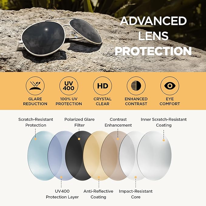 J+S Premium Military Style Classic Aviator Sunglasses, Polarized, 100% UV protection for Men Women